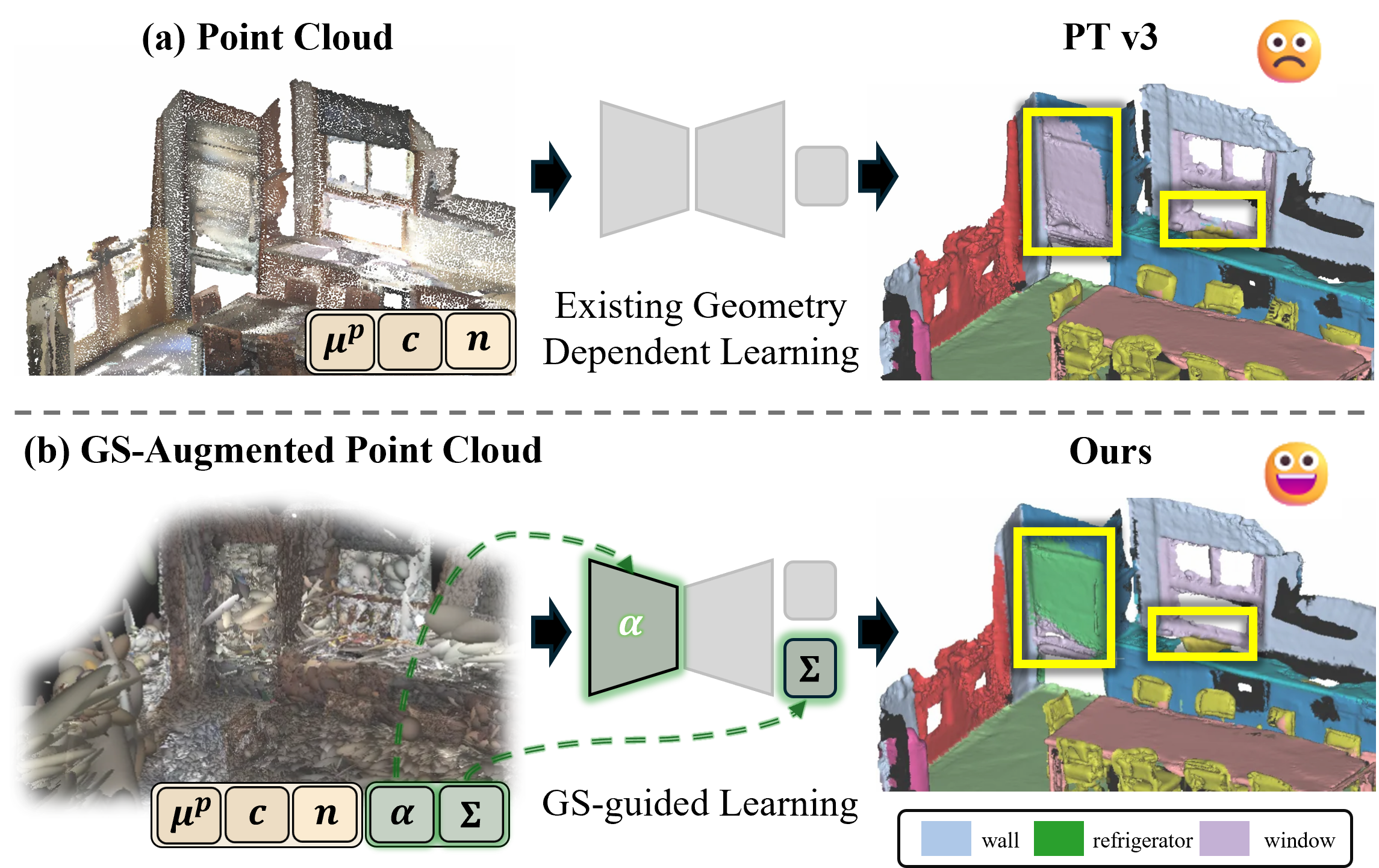 Project headline image